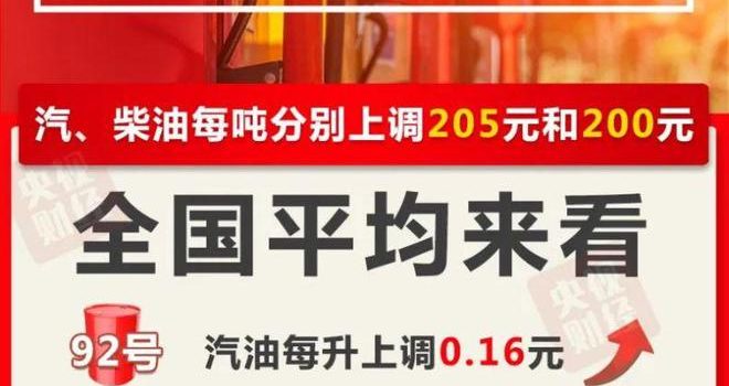 2022年4月29日国际油价、原油批发价、零售价格汇总